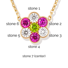 Family Blooms Pendant Flower Necklace