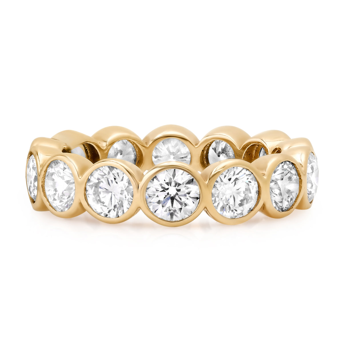 Juicy Round Bezel Set Diamond Eternity Band Ring
