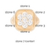 Family Blooms Flower Ring